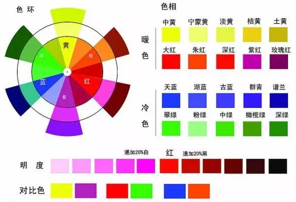 寰俊鍥剧墖_20211211081749.png